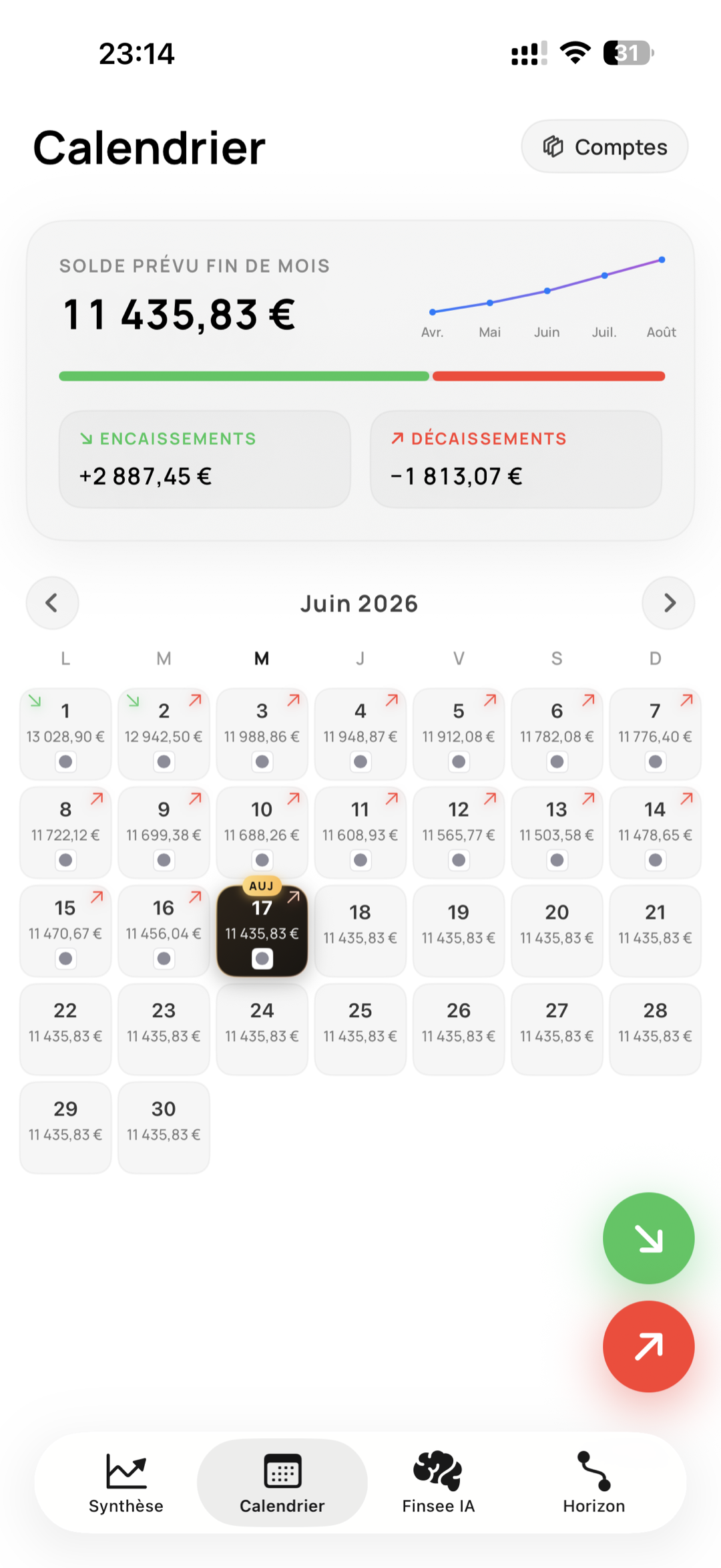 Calendrier predictif de l'app Finsee
